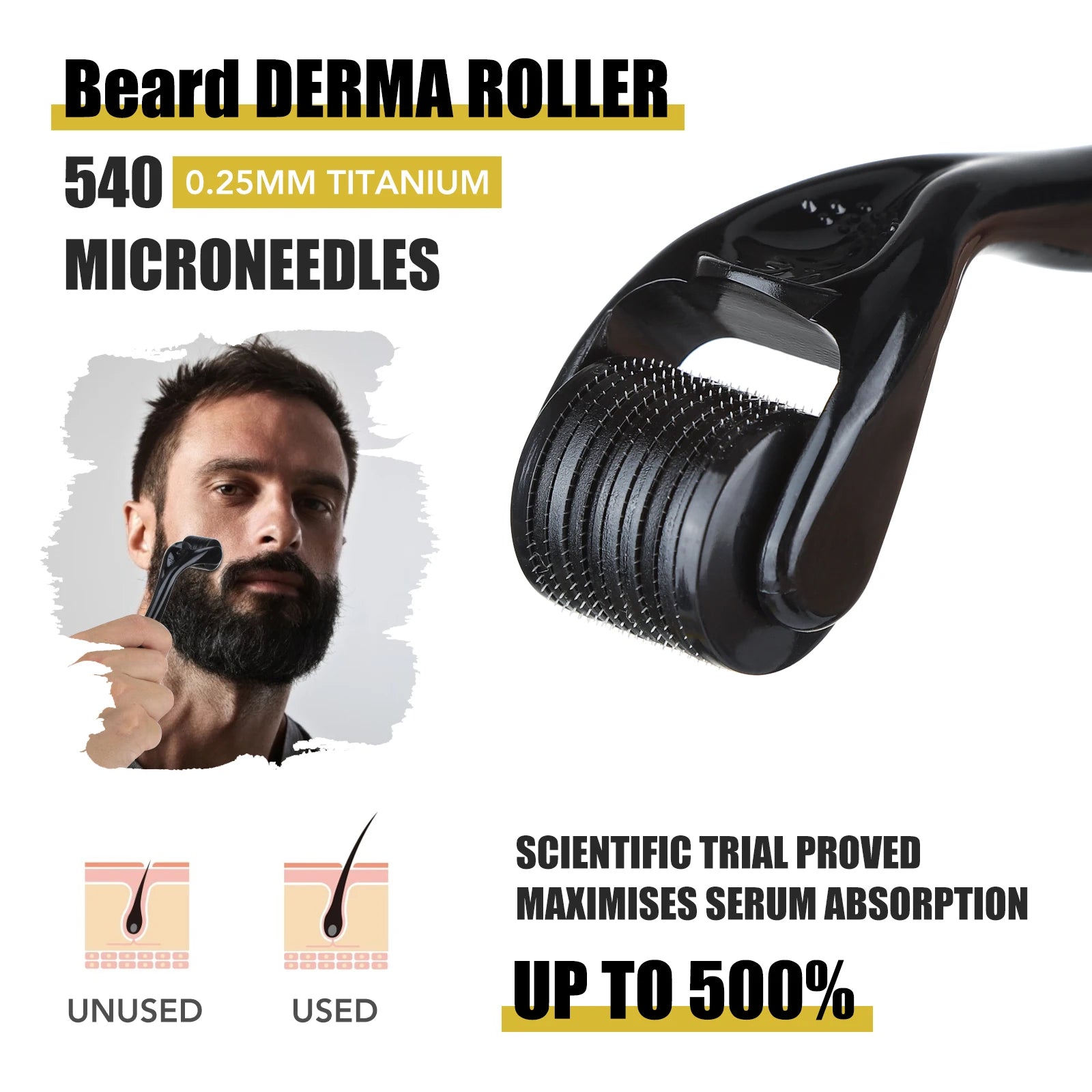 Beard Growth Kit