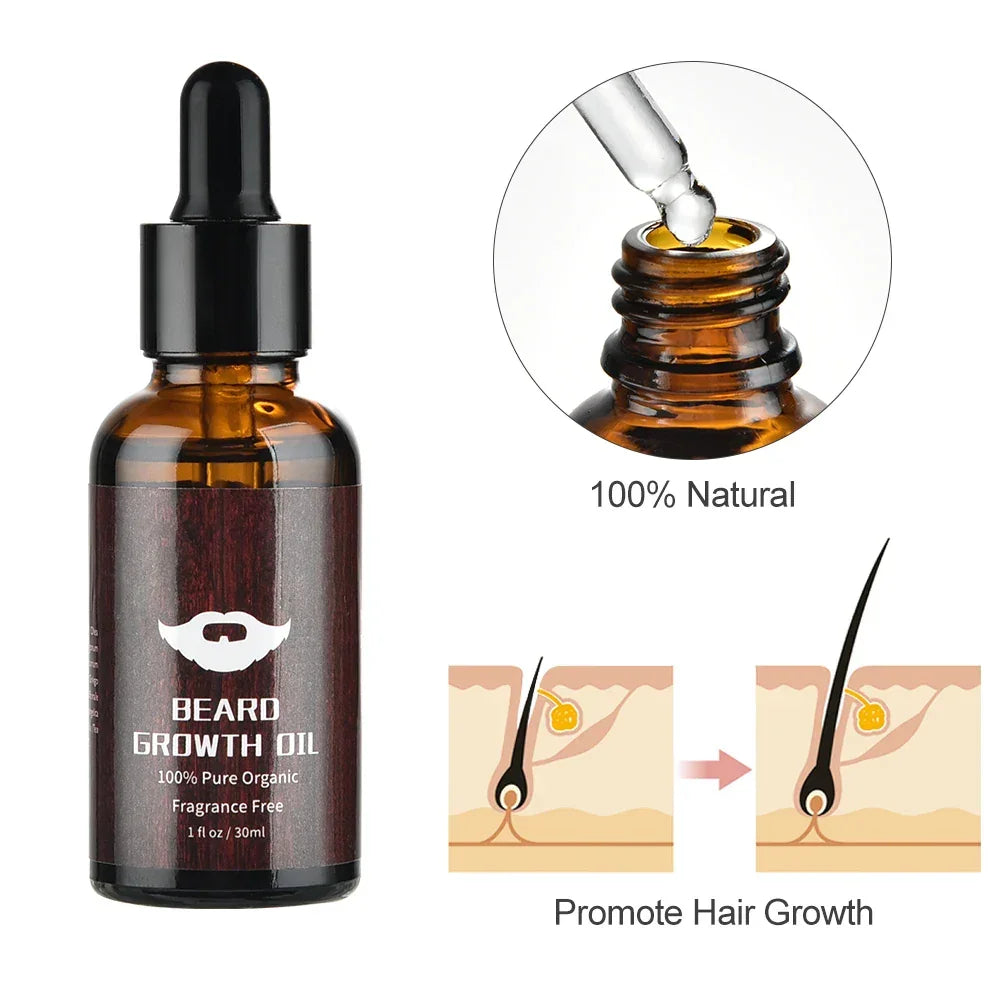 Beard Growth & Care Kit